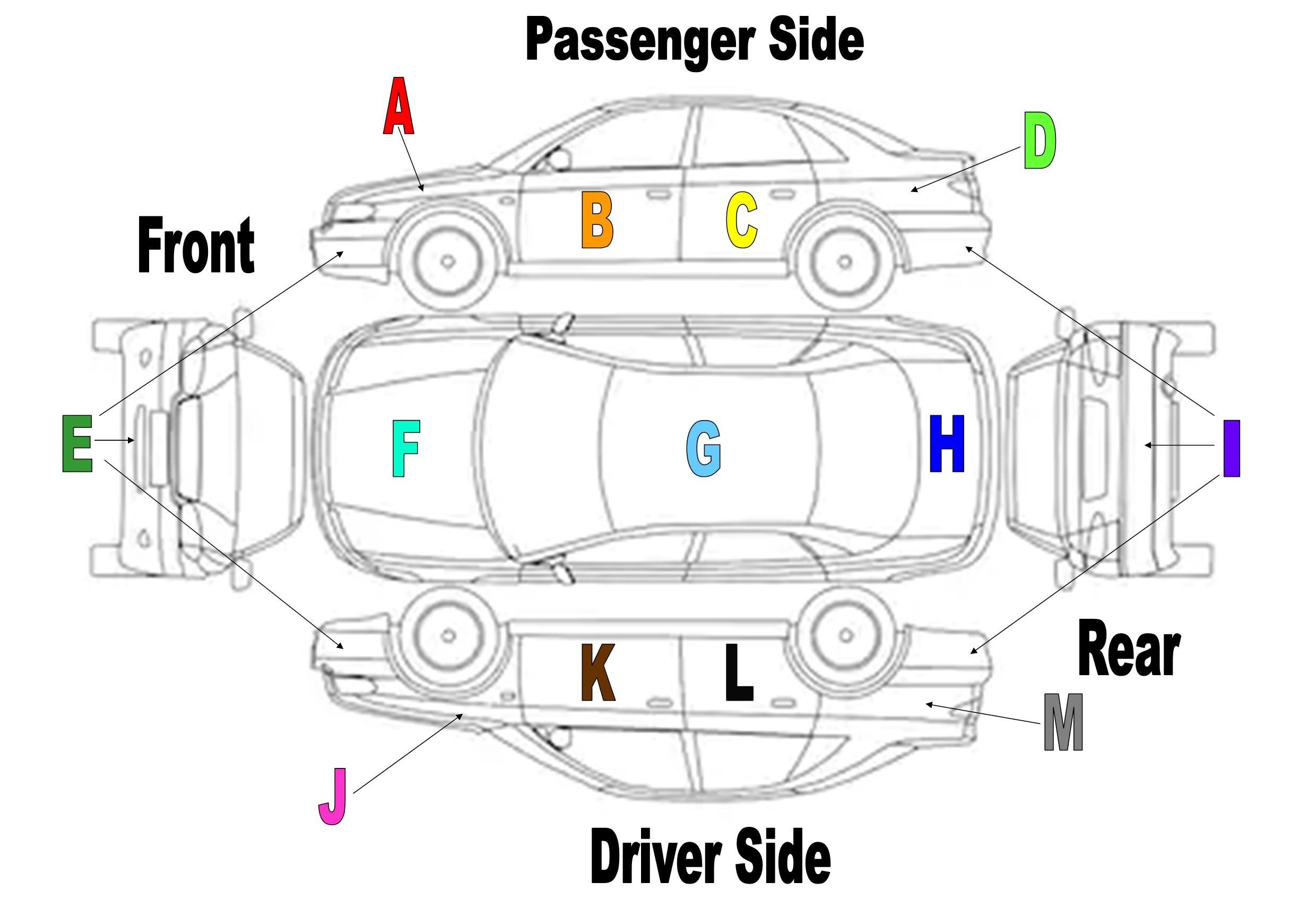 Diagram of car body parts with labels