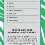 Infographic illustrating proper car part disposal methods, including batteries, tires, fluids, metal, and headlights.