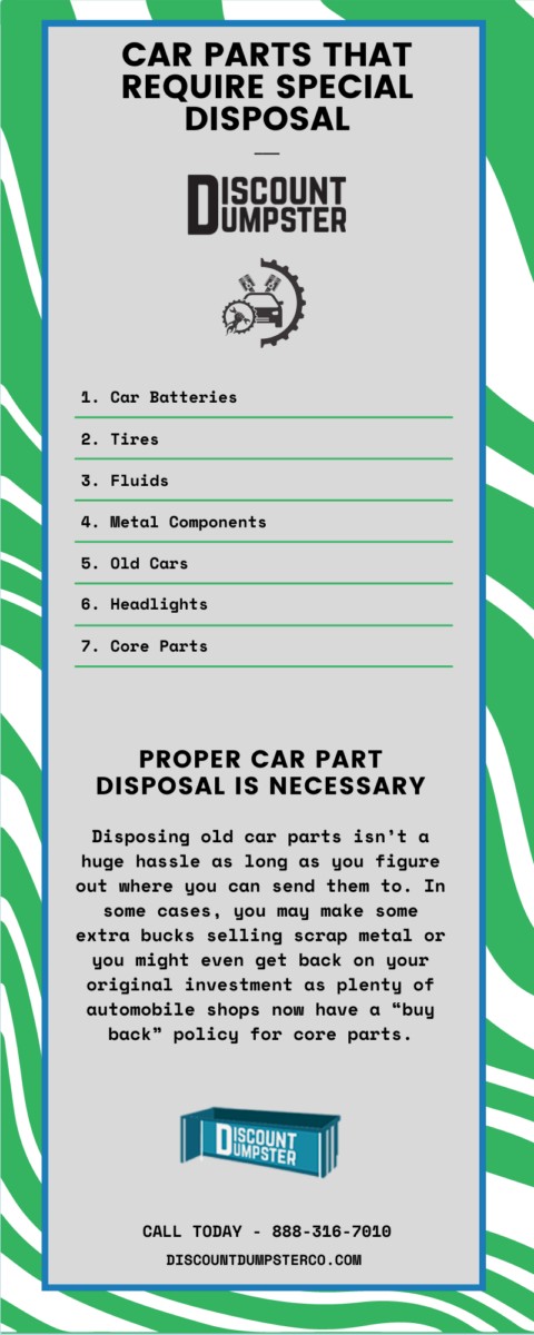 Infographic on how to dispose of car parts, highlighting recycling options for batteries, tires, fluids, metal, and core parts.